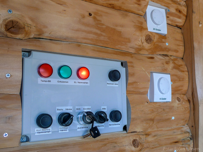 Kontrollpanelen i bastun